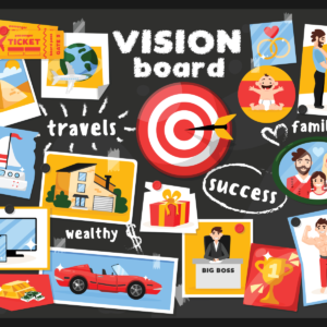 Vision Board - How To Sample